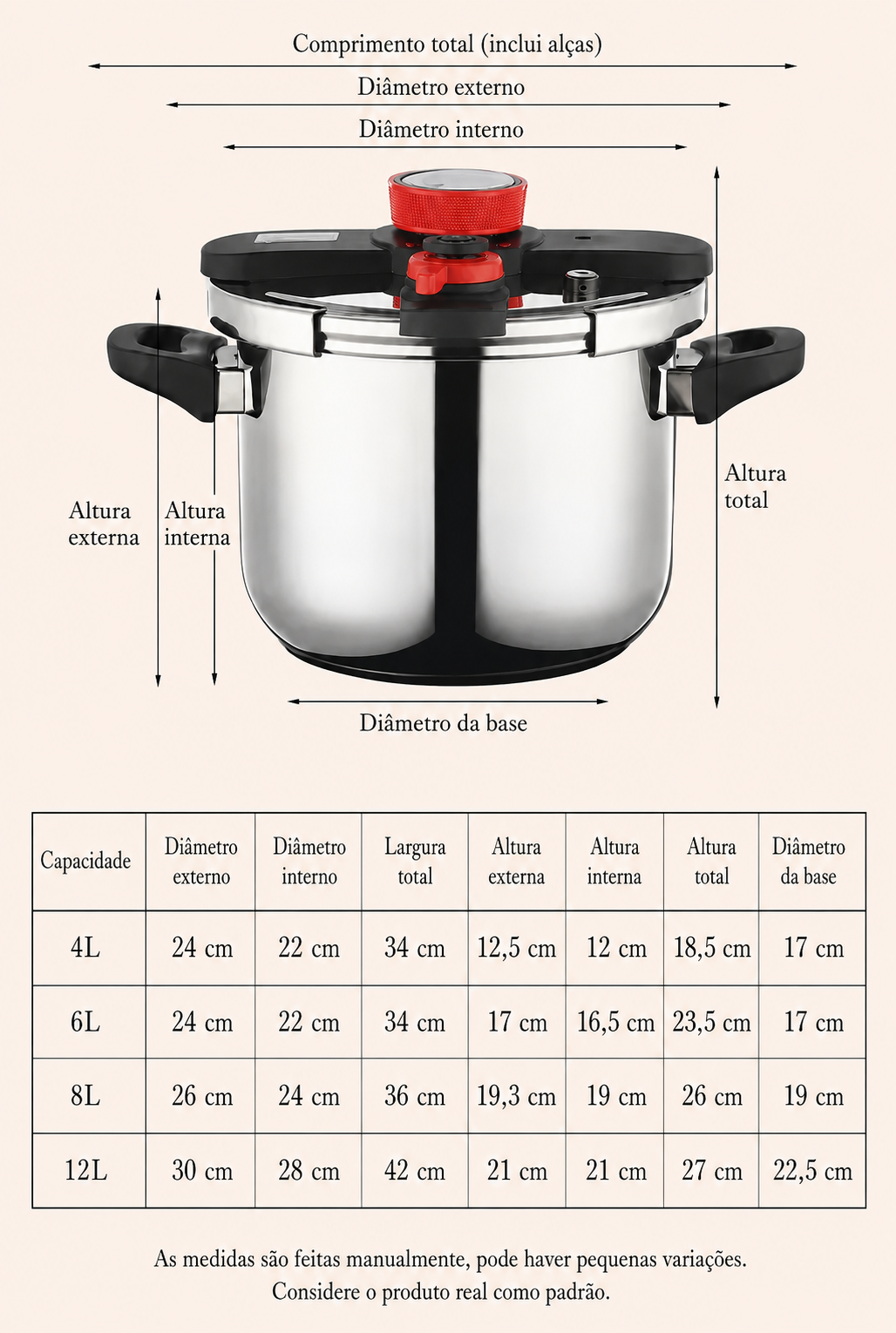 Dimensões e capacidades: 4L, 6L, 8L e 12L